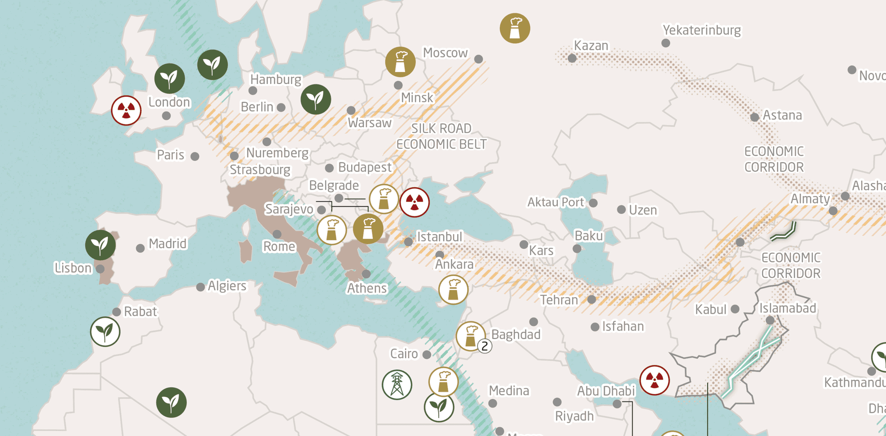 Türkiye’nin Enerji Hinterlandında Fırsatlar ve Zorluklar